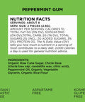 Nutrition facts and ingredients for peppermint gum on a green background