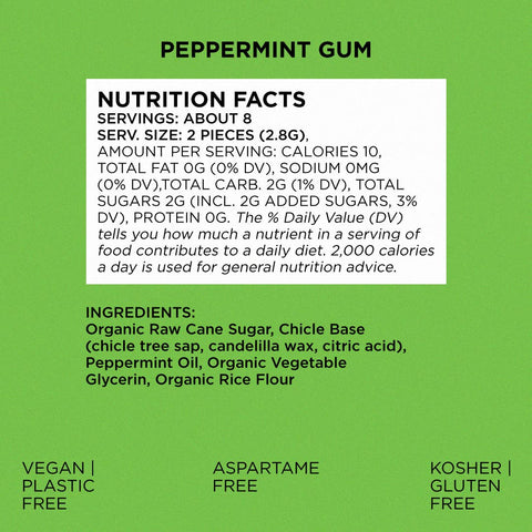 Nutrition facts and ingredients for peppermint gum on a green background