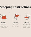 Steeping instructions for tea with step-by-step illustrations and text on a beige background.