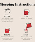 Steeping instructions for a tea bag with step-by-step illustrations on a beige background.