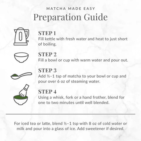 Matcha preparation guide with step-by-step instructions and icons on a white background