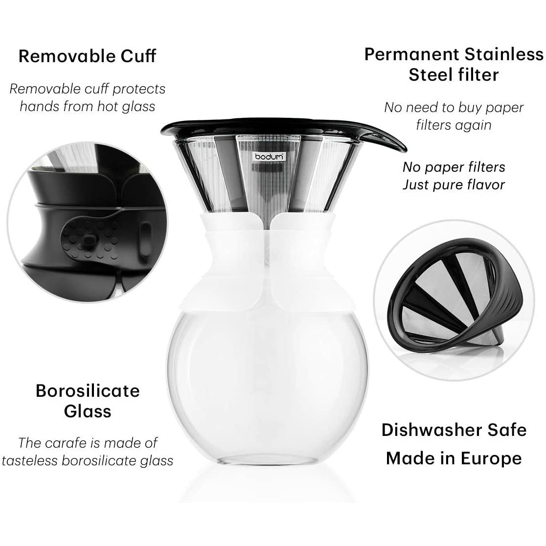 Bodum pour over coffee maker with permanent clearance filter