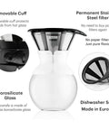 Bodum Pour Over Coffee Maker | Permanent Filter | Cork Band | 34 Ounce Bodum 